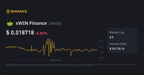 xwin predictions|XWIN Finance Price prediction, Short/Long Forecast .